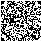 QR code with Scale Automation Systems contacts