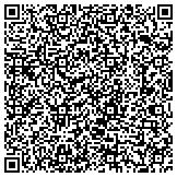 QR code with South Ocean Sensor - Load Cells & Sensors Manufacturer contacts