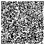 QR code with Cyclone Environmental Technologies contacts