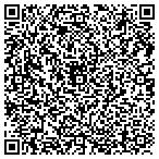 QR code with Jacksonville Pressure Washing contacts