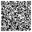 QR code with Hydroblast contacts