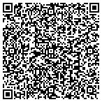 QR code with It's All Clean Inc Mobile Pressure Washing contacts