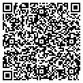 QR code with Sparkling Exteriors contacts