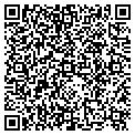 QR code with Paper Shredders contacts