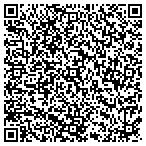 QR code with Research Products International contacts
