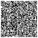 QR code with http://www.aboutwaterfiltration.com contacts