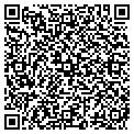 QR code with Hydrotechnology Inc contacts