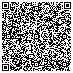QR code with Mattson Witt Precision Products contacts