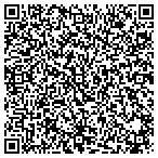 QR code with Guadalupe-Blanco River Authority Endowment contacts