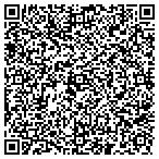 QR code with Mastertech, C.A. contacts