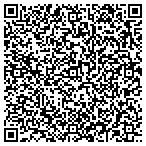 QR code with Mountain's Services contacts