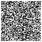 QR code with Onlinecomponents.com contacts