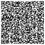 QR code with Mansell and Associates contacts