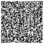 QR code with Northwest Potters Supply LLC contacts