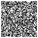 QR code with Synventive Molding Solutions Inc contacts