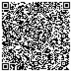 QR code with Phoenix Industries contacts