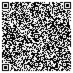 QR code with Recovery Systems International LLC contacts