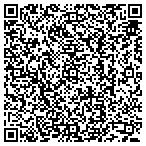 QR code with Custom Tool We are a contacts