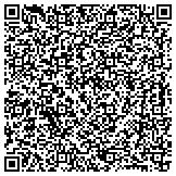 QR code with Multifold Die Cutting Finishing Corporation contacts