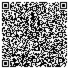 QR code with Minnesota Tool & Die Works Inc contacts