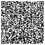 QR code with Master Craft Steel Rule Die contacts