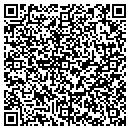 QR code with Cincinnati Manufacturing Inc contacts