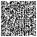 QR code with Proper Polymers contacts