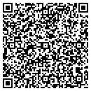 QR code with Mold Certified Remediation contacts