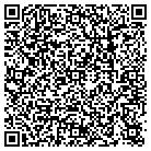 QR code with Mold Detection Service contacts