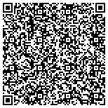QR code with Mold Inspection & Testing  |  MI&T contacts