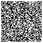 QR code with Mold Mashers By Charles C contacts