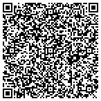 QR code with Mold Matters and Sons contacts