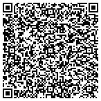 QR code with Strategic Global Sourcing contacts