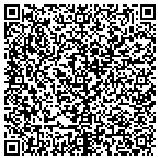 QR code with Ohsewsally! Quilts and More contacts