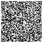 QR code with Chandler Machine Sales W V contacts