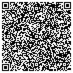 QR code with Fmc Technologies Measurement Solutions Inc contacts