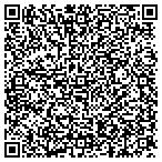 QR code with Stuart Manufacturing Solutions LLC contacts