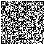 QR code with Hydro Meter Systems contacts