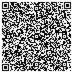 QR code with Meter Service and Sales contacts