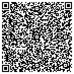QR code with Industrial Pipe Supply Company contacts