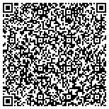 QR code with Lokring Gulf Coast, Louisiana Branch contacts