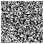 QR code with Equal Emplyment Opprtnity Comm contacts