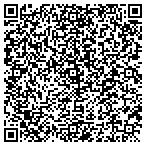 QR code with Keystone Energy Tools contacts