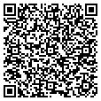 QR code with Nibco Inc contacts