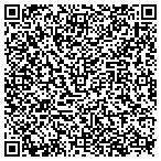 QR code with Norix Furniture contacts