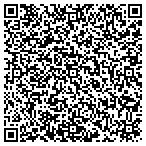 QR code with Southern Ohio Wood Grinding contacts