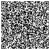 QR code with Engineer Outsourcing- CAD/CAM/CAE Marketplace contacts