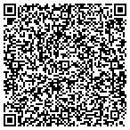 QR code with Finnovation Product Development LLC contacts