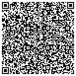 QR code with Graphics Solution Providers Inc contacts