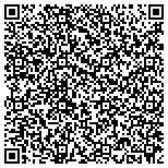 QR code with Innovation Technology Partners, Inc contacts